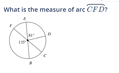 What is the measure of arc CFD?
E
135⁰
81°
B
C
D