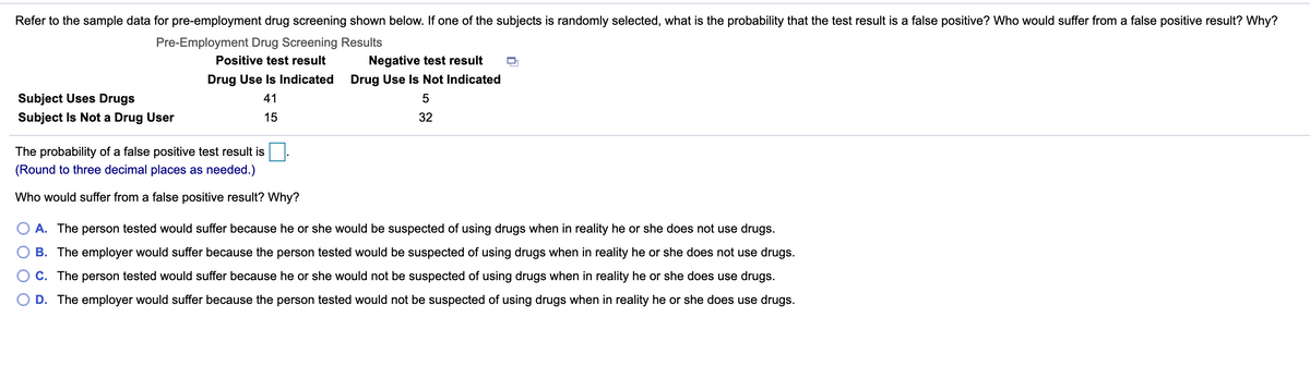 Refer to the sample data for pre-employment drug screening shown below. If one of the subjects is randomly selected, what is the probability that the test result is a false positive? Who would suffer from a false positive result? Why?
Pre-Employment Drug Screening Results
Positive test result
Negative test result
Drug Use Is Indicated
Drug Use Is Not Indicated
Subject Uses Drugs
41
Subject Is Not a Drug User
15
32
The probability of a false positive test result is
(Round to three decimal places as needed.)
Who would suffer from a false positive result? Why?
A. The person tested would suffer because he or she would be suspected of using drugs when in reality he or she does not use drugs.
B. The employer would suffer because the person tested would be suspected of using drugs when in reality he or she does not use drugs.
C. The person tested would suffer because he or she would not be suspected of using drugs when in reality he or she does use drugs.
D. The employer would suffer because the person tested would not be suspected of using drugs when in reality he or she does use drugs.
