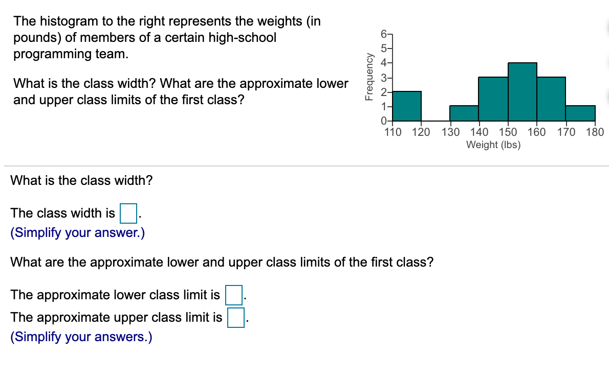 The histogram to the right represents the weights (in
pounds) of members of a certain high-school
programming team.
5-
4-
What is the class width? What are the approximate lower
and upper class limits of the first class?
0-
110 120
130 140 150 160 170 180
Weight (Ibs)
What is the class width?
The class width is
(Simplify your answer.)
What are the approximate lower and upper class limits of the first class?
The approximate lower class limit is
The approximate upper class limit is
(Simplify your answers.)
Frequency
