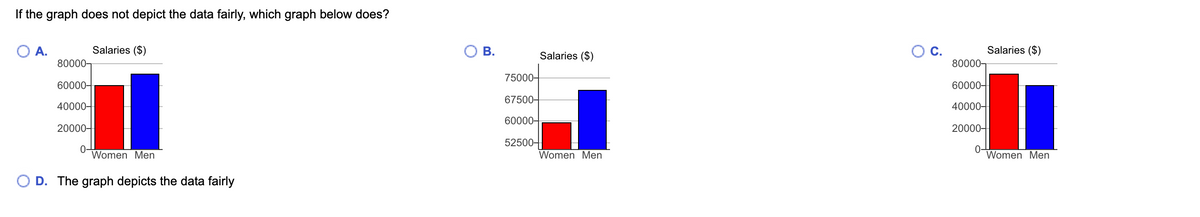 If the graph does not depict the data fairly, which graph below does?
Salaries ($)
Salaries ($)
A.
80000-
В.
С.
80000-
Salaries ($)
75000-
60000-
60000-
67500-
40000-
40000-
60000-
20000-
20000-
52500-
Women Men
Women Men
0-
Women Men
O D. The graph depicts the data fairly
