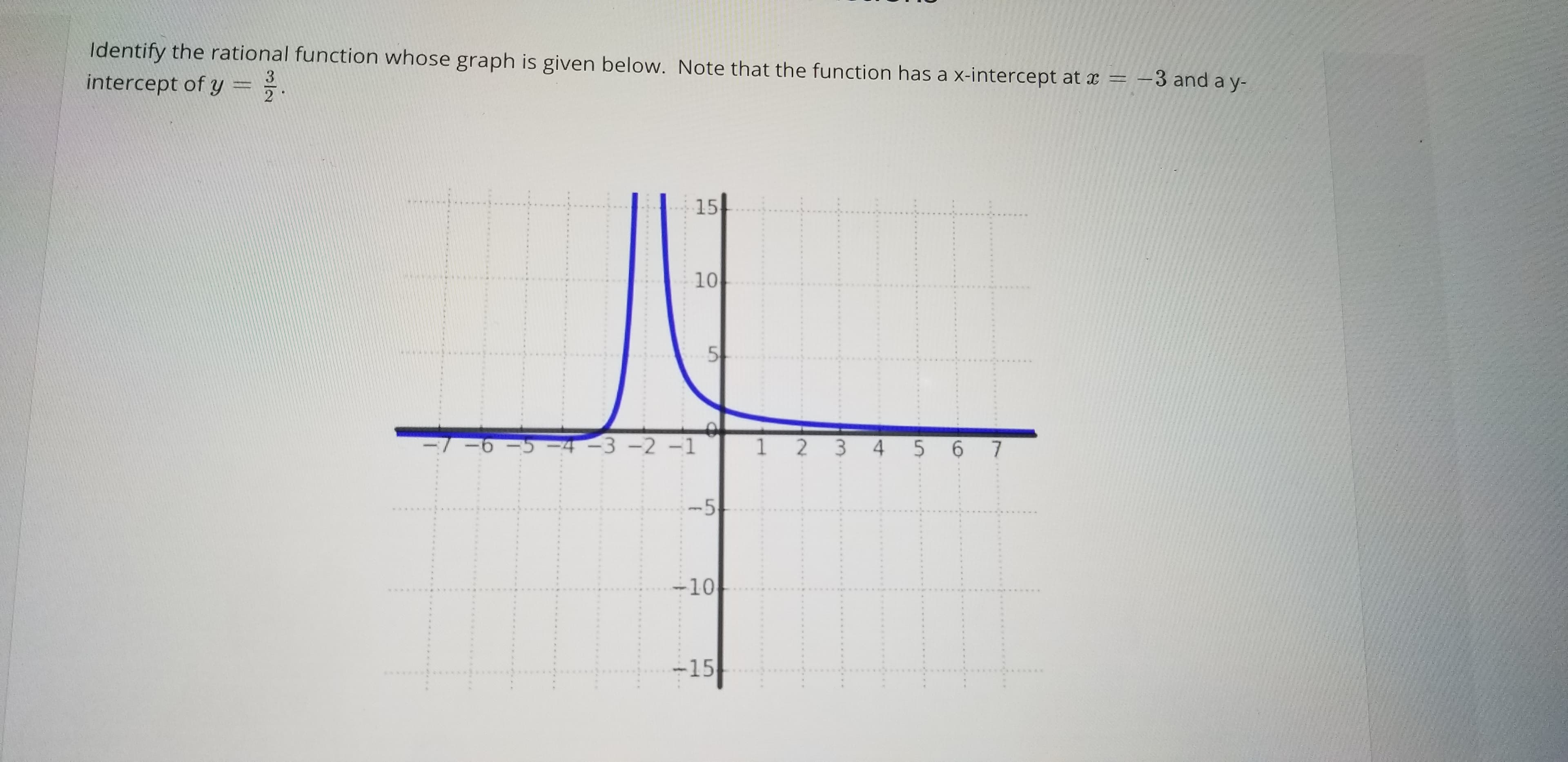 Identify the rational function whose graph is given below. Note that the function has a x-intercept at x = -3 and a y-
3
intercept of y =.
2
15
10
3-2-1
1 2 3 4 5
6-5
6 7
-5
-10
-15
