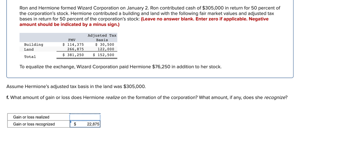 Ron and Hermione formed Wizard Corporation on January 2. Ron contributed cash of $305,000 in return for 50 percent of
the corporation's stock. Hermione contributed a building and land with the following fair market values and adjusted tax
bases in return for 50 percent of the corporation's stock: (Leave no answer blank. Enter zero if applicable. Negative
amount should be indicated by a minus sign.)
Adjusted Tax
FMV
Basis
$ 114,375
266,875
$ 381,250
$ 30,500
122,000
$ 152,500
Building
Land
Total
To equalize the exchange, Wizard Corporation paid Hermione $76,250 in addition to her stock.
Assume Hermione's adjusted tax basis in the land was $305,000.
f. What amount of gain or loss does Hermione realize on the formation of the corporation? What amount, if any, does she recognize?
Gain or loss realized
Gain or loss recognized
$
22,875
