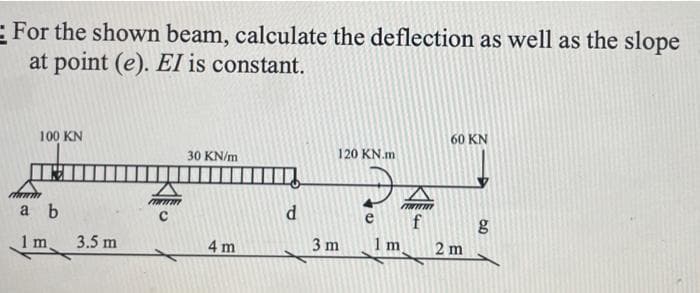 For the shown beam, calculate the deflection as well as the slope
at point (e). EI is constant.
100 KN
60 KN
30 KN/m
120 KN.m
4 m
a b
1 m
3.5 m
d
3 m
mwwm
f
1 m
2 m
0Q
g