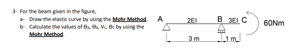 3- For the beam given in the figure,
a- Draw the elastic curve by using the Mohr Method.
Calculate the values of A, B, VC, ec by using the
Mohr Method.
b-
A
2EI
3 m
B 3EI C
I1m]
60Nm
