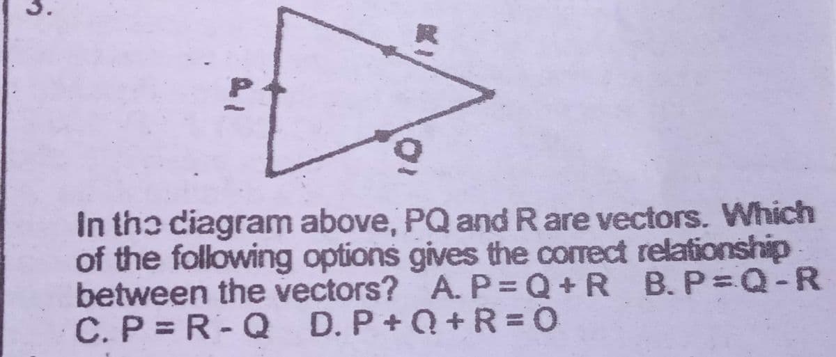 In the diagram above, PQ and Rare vectors. Which
of the following options gives the correct relationship
between the vectors? A. P Q+R B.P Q-R
C.P = R-Q D.P+Q +R= 0
