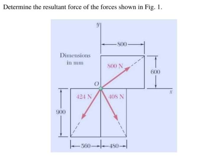 Determine the resultant force of the forces shown in Fig. 1.
-S0
Dimensions
in mm
S00 N
600
424 N
408 N
900
–-560–→-450--|
