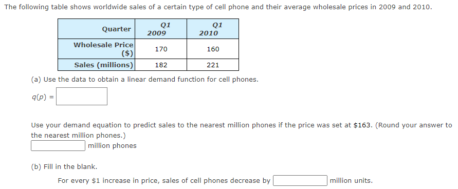 The following table shows worldwide sales of a certain type of cell phone and their average wholesale prices in 2009 and 2010.
Q1
2009
Q1
Quarter
2010
Wholesale Price
($)
170
160
Sales (millions)
182
221
(a) Use the data to obtain a linear demand function for cell phones.
q(p) =
Use your demand equation to predict sales to the nearest million phones if the price was set at $163. (Round your answer to
the nearest million phones.)
million phones
(b) Fill in the blank.
For every $1 increase in price, sales of cell phones decrease by
million units.
