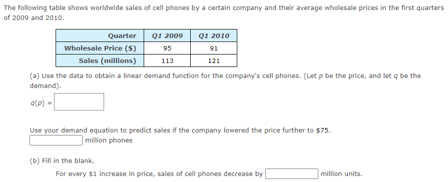 The following table shows worldwide sales of cell phones by a certain company and their average wholesale prices in the first quarters
of 2009 and 2010.
Quarter
Q1 2009
Q1 2010
Wholesale Price ($)
95
91
Sales (millions)
113
121
(a) Use the data to obtain a linear demand function for the company's cell phones. (Let p be the price, and let q be the
demand).
q(p) =
Use your demand equation to predict sales if the company lowered the price further to $75.
million phones
(b) Fill in the blank.
For every $1 increase in price, sales of cell phones decrease by
million units.

