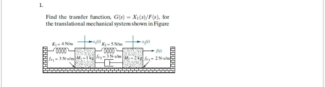 1.
Find the transfer function, G(s) = X1(8)/F(s), for
the translational mechanical system shown in Figure
K = 4 N/m
x,()
K2 = 5 N/m
fv = 3 N-s/mM1 =1|
fv2 = 3 N-s/m
= 2 N-s/m
