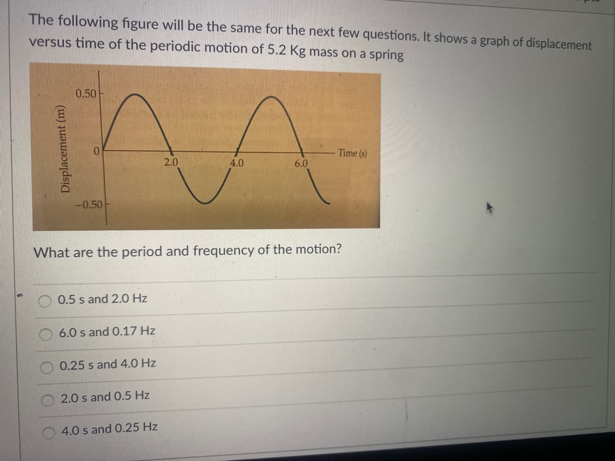 The following figure will be the same for the next few questions. It shows a graph of displacement
versus time of the periodic motion of 5.2 Kg mass on a spring
0.50
0.
Time (s)
2.0
4.0
6.0
-0.50
What are the period and frequency of the motion?
0.5 s and 2.0 Hz
6.0 s and 0.17 Hz
0.25 s and 4.0 Hz
2.0 s and 0.5 Hz
4.0 s and 0.25 Hz
Displacement (m)
