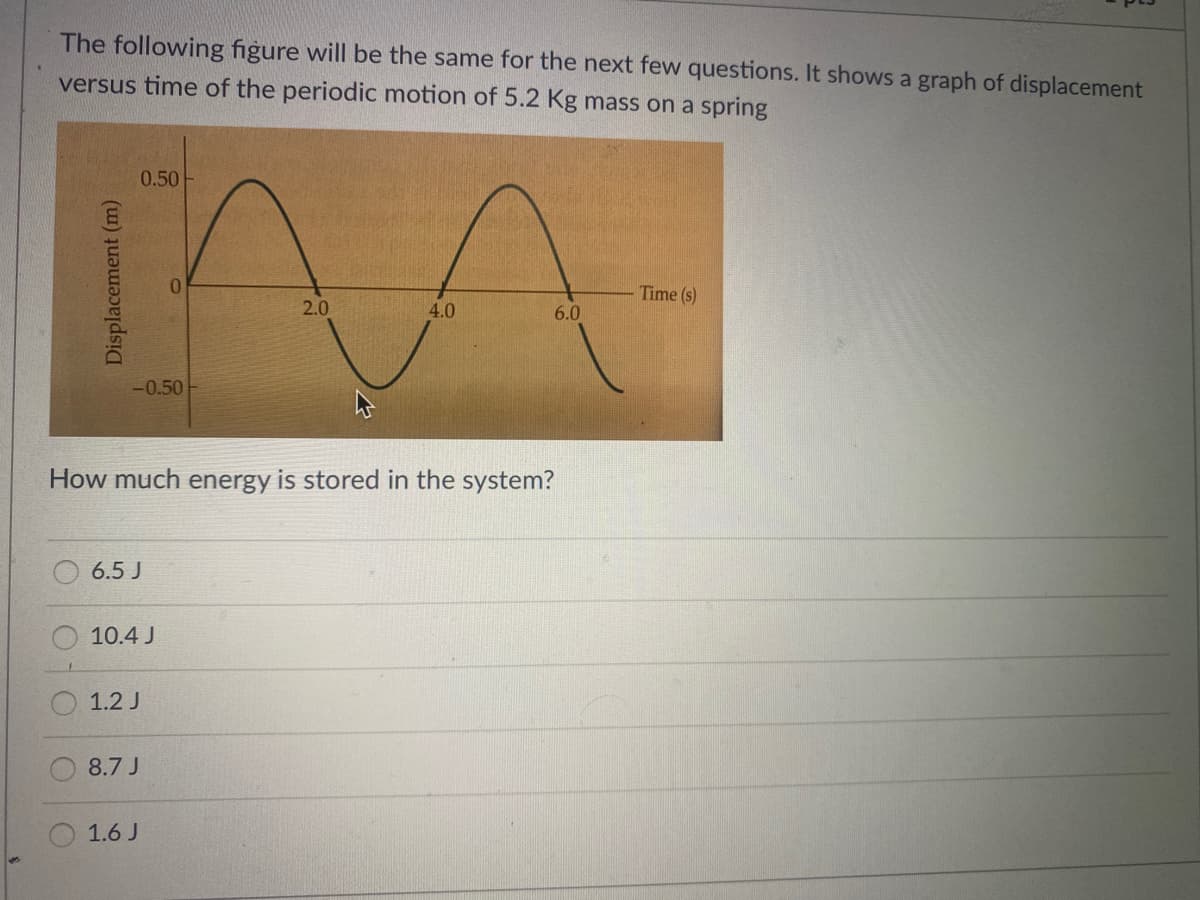 The following figure will be the same for the next few questions. It shows a graph of displacement
versus time of the periodic motion of 5.2 Kg mass on a spring
0.50F
0.
Time (s)
2.0
4.0
6.0
-0.50
How much energy is stored in the system?
6.5 J
10.4 J
1.2 J
8.7 J
1.6 J
