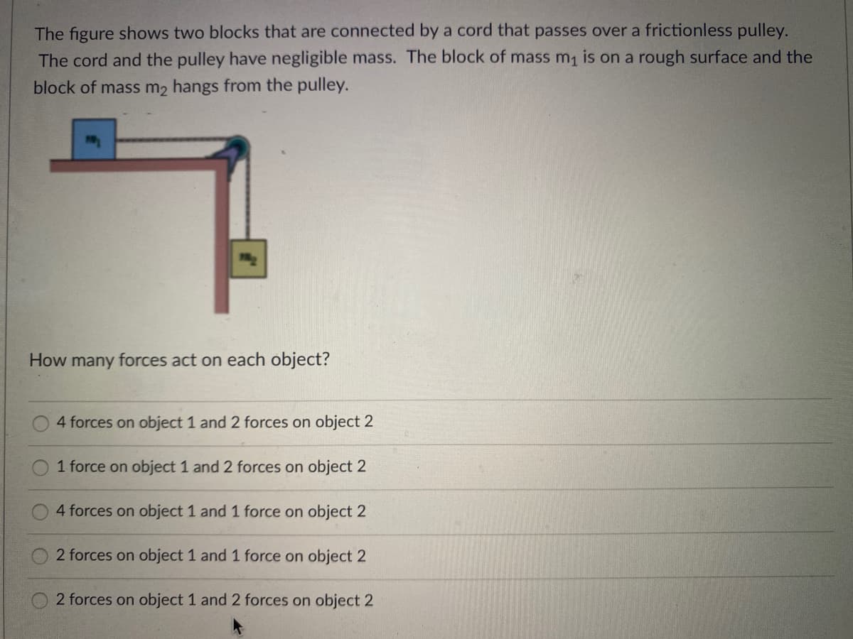 The figure shows two blocks that are connected by a cord that passes over a frictionless pulley.
The cord and the pulley have negligible mass. The block of mass m1 is on a rough surface and the
block of mass m2 hangs from the pulley.
How many forces act on each object?
4 forces on object 1 and 2 forces on object 2
1 force on object 1 and 2 forces on object 2
4 forces on object 1 and 1 force on object 2
2 forces on object 1 and 1 force on object 2
2 forces on object 1 and 2 forces on object 2
