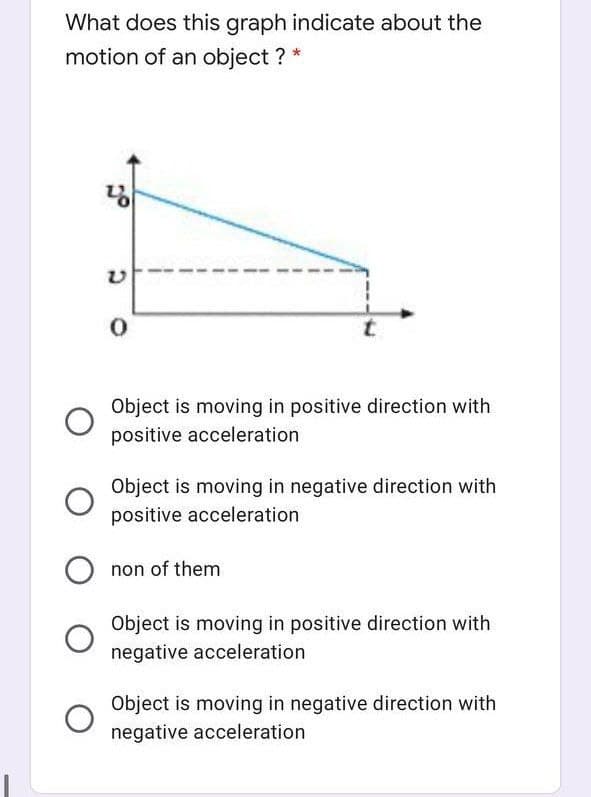What does this graph indicate about the
motion of an object ? *
Object is moving in positive direction with
positive acceleration
Object is moving in negative direction with
positive acceleration
non of them
Object is moving in positive direction with
negative acceleration
Object is moving in negative direction with
negative acceleration
