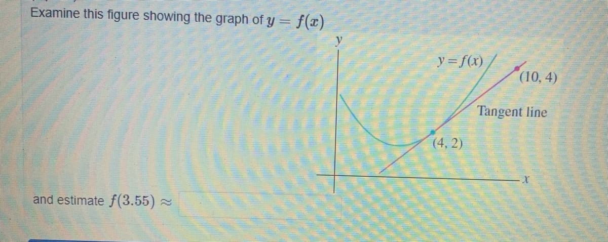 Examine this figure showing the graph of y = f()
y= f(x)
(10, 4)
Tangent line
(4, 2)
and estimate f(3.55) 2
