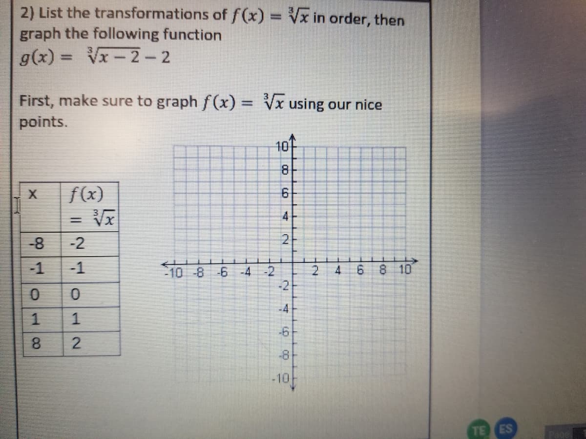2) List the transformations of f(x) 3D Vx in order, then
graph the following function
g(x) = Vx-2- 2
||
First, make sure to graph f(x) = Vx using our nice
%3D
points.
10
8.
f(x)
9.
4H
-8
-2
2-
-1
-1
-10-8 -6
-4
-2
2.
4
9.
8 10
-2
-4
2
-8
-10
2.
18
