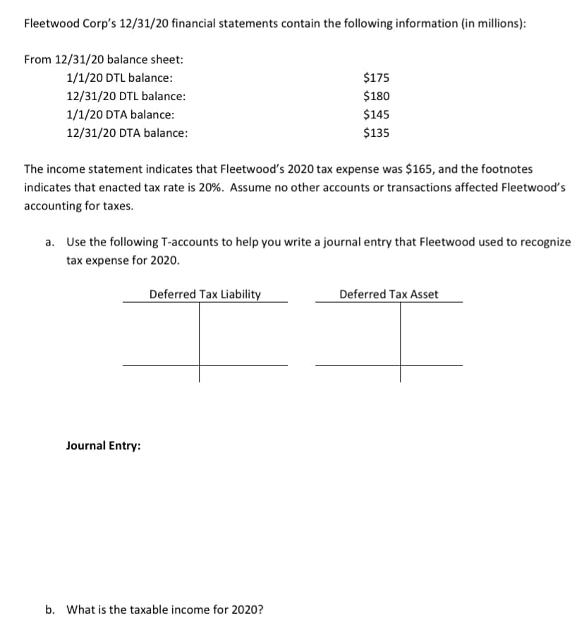 Fleetwood Corp's 12/31/20 financial statements contain the following information (in millions):
From 12/31/20 balance sheet:
1/1/20 DTL balance:
$175
12/31/20 DTL balance:
$180
1/1/20 DTA balance:
$145
12/31/20 DTA balance:
$135
The income statement indicates that Fleetwood's 2020 tax expense was $165, and the footnotes
indicates that enacted tax rate is 20%. Assume no other accounts or transactions affected Fleetwood's
accounting for taxes.
a. Use the following T-accounts to help you write a journal entry that Fleetwood used to recognize
tax expense for 2020.
Deferred Tax Liability
Deferred Tax Asset
Journal Entry:
b. What is the taxable income for 2020?
