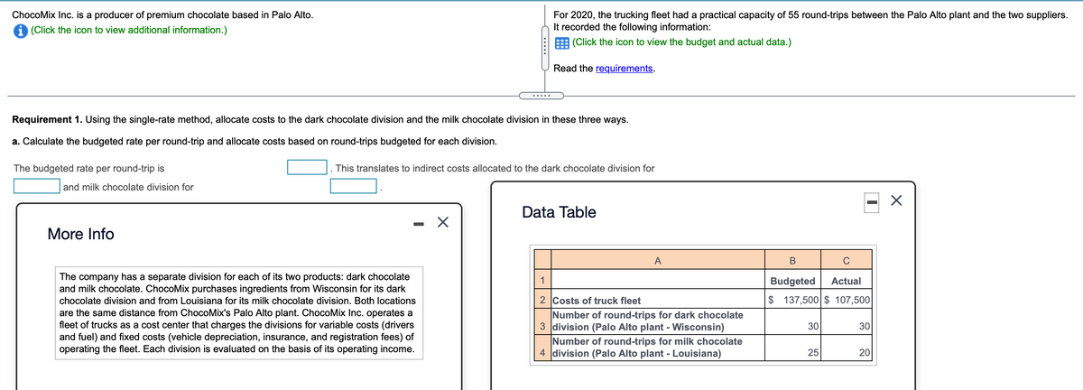 ChocoMix Inc. is a producer of premium chocolate based in Palo Alto.
For 2020, the trucking fleet had a practical capacity of 55 round-trips between the Palo Alto plant and the two suppliers.
It recorded the following information:
1 (Click the icon to view additional information.)
(Click the icon to view the budget and actual data.)
Read the requirements.
.....
Requirement 1. Using the single-rate method, allocate costs to the dark chocolate division and the milk chocolate division in these three ways.
a. Calculate the budgeted rate per round-trip and allocate costs based on round-trips budgeted for each division.
The budgeted rate per round-trip is
This translates to indirect costs allocated to the dark chocolate division for
and milk chocolate division for
Data Table
More Info
A
В
C
The company has a separate division for each of its two products: dark chocolate
and milk chocolate. ChocoMix purchases ingredients from Wisconsin for its dark
1
Budgeted
Actual
chocolate division and from Louisiana for its milk chocolate division. Both locations
2 Costs of truck fleet
$ 137,500 $ 107,500
are the same distance from ChocoMix's Palo Alto plant. ChocoMix Inc. operates a
fleet of trucks as a cost center that charges the divisions for variable costs (drivers
and fuel) and fixed costs (vehicle depreciation, insurance, and registration fees) of
operating the fleet. Each division is evaluated on the basis of its operating income.
Number of round-trips for dark chocolate
3 division (Palo Alto plant - Wisconsin)
Number of round-trips for milk chocolate
4 division (Palo Alto plant - Louisiana)
30
30
20
25
.....
