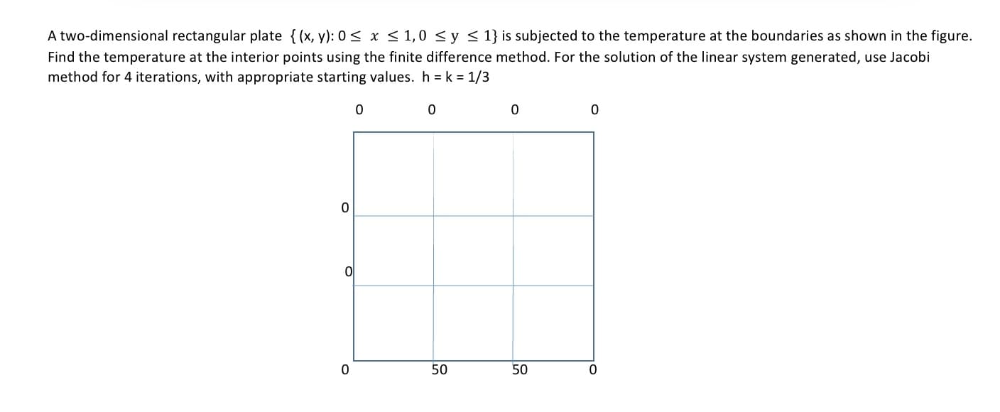 A two-dimensional rectangular plate { (x, y): 0 < x < 1,0 < y < 1} is subjected to the temperature at the boundaries as shown in the figure.
Find the temperature at the interior points using the finite difference method. For the solution of the linear system generated, use Jacobi
method for 4 iterations, with appropriate starting values. h =k = 1/3
50
50
