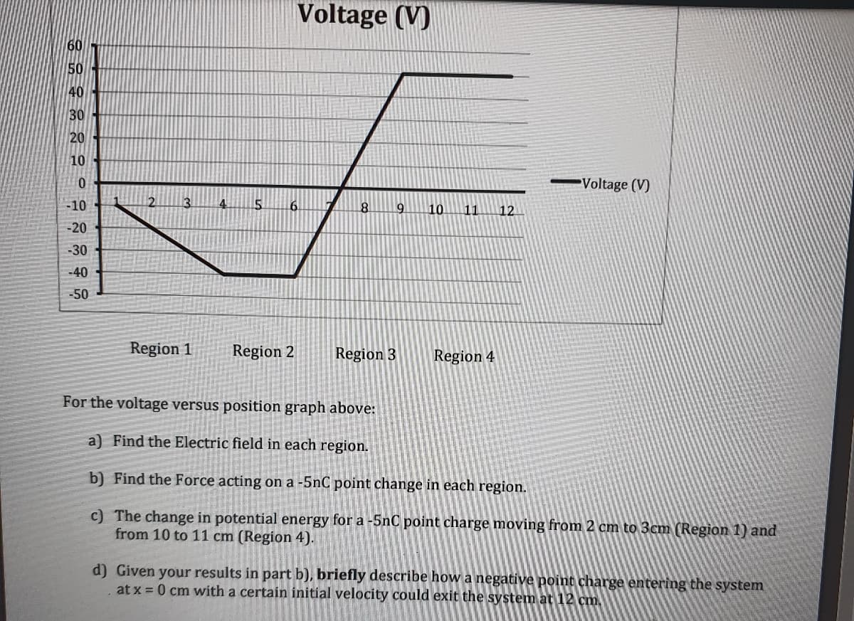 Voltage (V)
50
40
30
20 -
10
Voltage (V)
-10
2.
3.
4
11
1.
12
-20
-30
-40
-50
Region 1
Region 2
Region 3
Region 4
For the voltage versus position graph above:
a) Find the Electric field in each region.
b) Find the Force acting on a -5nC point change in each region.
c) The change in potential energy for a -5nC point charge moving from 2 cm to 3cm (Region 1) and
from 10 to 11 cm (Region 4).
d) Given your results in part b), briefly describe how a negative point charge entering the system
at x = 0 cm with a certain initial velocity could exit the system at 12 cm.
