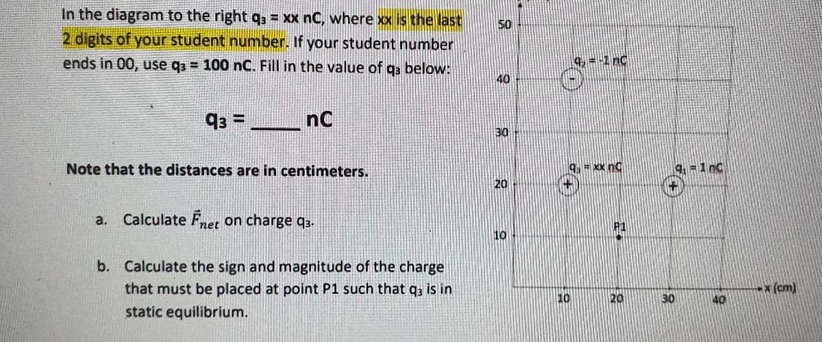 In the diagram to the right qa = xx nC, where xx is the last
50
2 digits of your student number. If your student number
ends in 00, use q3 = 100 nC. Fill in the value of qa below:
40
93 =
nC
30
Note that the distances are in centimeters.
9,=1 nC
20
a.
Calculate Fnet on charge q3.
10
b. Calculate the sign and magnitude of the charge
that must be placed at point P1 such that q3 is in
x (cm)
10
20
30
40
static equilibrium.
