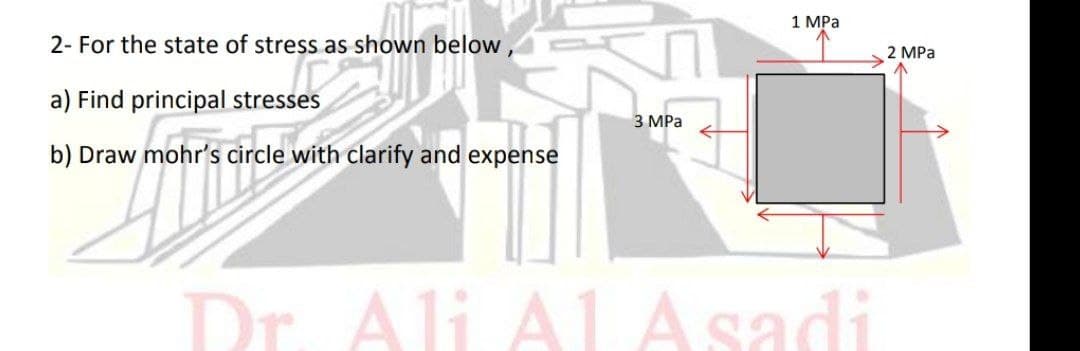 1 MPa
2- For the state of stress as shown below
2 MPа
a) Find principal stresses
З МРа
b) Draw mohr's circle with clarify and expense
Dr. Ali A1 Asadi
