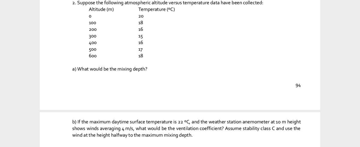 2. Suppose the following atmospheric altitude versus temperature data have been collected:
Temperature (°C)
Altitude (m)
20
100
18
200
16
300
15
400
16
500
17
600
18
a) What would be the mixing depth?
94
b) If the maximum daytime surface temperature is 22 °C, and the weather station anemometer at 10 m height
shows winds averaging 4 m/s, what would be the ventilation coefficient? Assume stability class C and use the
wind at the height halfway to the maximum mixing depth.
