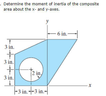 . Determine the moment of inertia of the composite
area about the x- and y-axes.
6 in.-
3 in.
3 in.
2 in,
3 in.
-3 in. -3 in.-|
