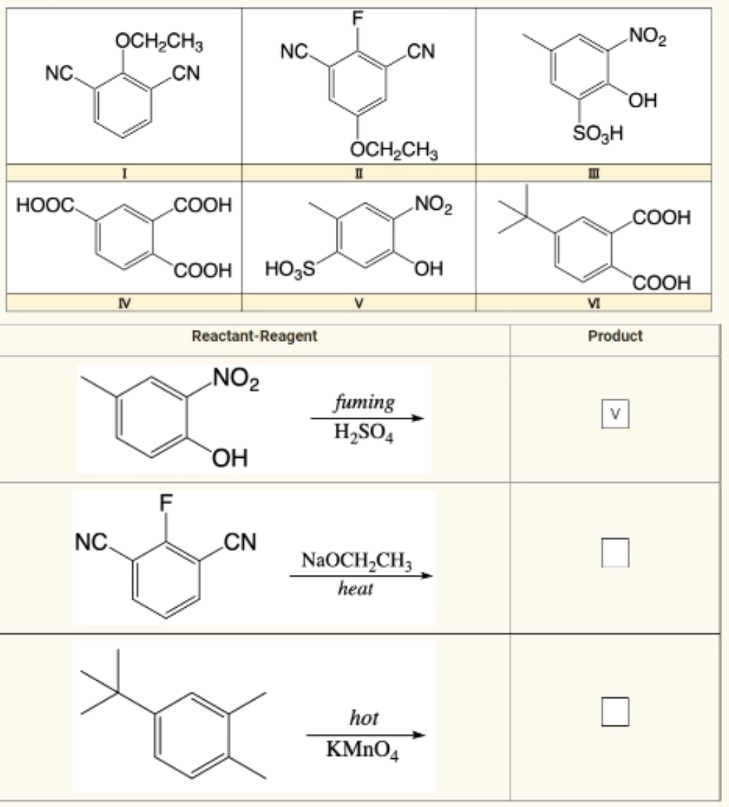 NC.
HOOC
NC.
OCH₂CH3
CN
IV
COOH
COOH
F
OH
NC.
Reactant-Reagent
NO₂
CN
HO3S
OCH₂CH3
II
fuming
H₂SO4
CN
NaOCH₂CH3
heat
hot
KMnO4
NO₂
OH
SO₂H
VI
NO₂
V
OH
COOH
COOH
Product