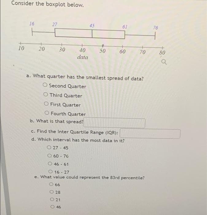 Consider the boxplot below.
16
27
45
61
76
10
20
30
40
50
60
70
80
data
a. What quarter has the smallest spread of data?
O Second Quarter
O Third Quarter
O First Quarter
O Fourth Quarter
b. What is that spread?
c. Finnd the Inter Quartile Range (IQR):
d. Which interval has the most data in it?
O 27 - 45
60 - 76
46 - 61
O 16 - 27
e. What value could represent the 83rd percentile?
66
28
21
46

