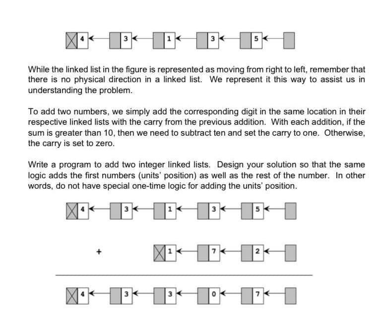 3
3
5
While the linked list in the figure is represented as moving from right to left, remember that
there is no physical direction in a linked list. We represent it this way to assist us in
understanding the problem.
To add two numbers, we simply add the corresponding digit in the same location in their
respective linked lists with the carry from the previous addition. With each addition, if the
sum is greater than 10, then we need to subtract ten and set the carry to one. Otherwise,
the carry is set to zero.
Write a program to add two integer linked lists. Design your solution so that the same
logic adds the first numbers (units' position) as well as the rest of the number. In other
words, do not have special one-time logic for adding the units' position.
3
5
2
