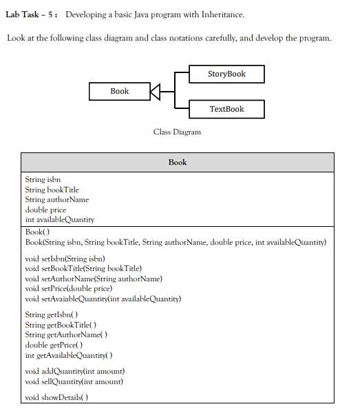 Lab Task - 5: Developing a basic Java program with Inheritance.
Look at the following class diagram and class notations carefully, and develop the program.
StoryBook
Вook
TextBook
Class Diagram
Вook
String isbn
String bookTitle
String authorName
double price
int availableQuantity
Book( )
Book(String isbn, String bookTitle, String authorName, double price, int availableQuantity)
void setlsbn(String isbn)
void setBookTitle(String bookTitle)
void setAuthorName(String authorName)
void setPrice(double price)
void setAvaiableQuantity(int availableQuantity)
String getlsbn( )
String getBookTitle()
String getAuthorName( )
double getPrice( )
int getAvailableQuantiry( )
void addQuantity(int amount)
void sellQuantity(int amount)
void showDetails( )
