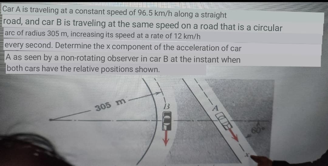 Car A is traveling at a constant speed of 96.5 km/h along a straight
road, and car B is traveling at the same speed on a road that is a circular
arc of radius 305 m, increasing its speed at a rate of 12 km/h
every second. Determine the x component of the acceleration of car
A as seen by a non-rotating observer in car B at the instant when
both cars have the relative positions shown.
305 m
13
