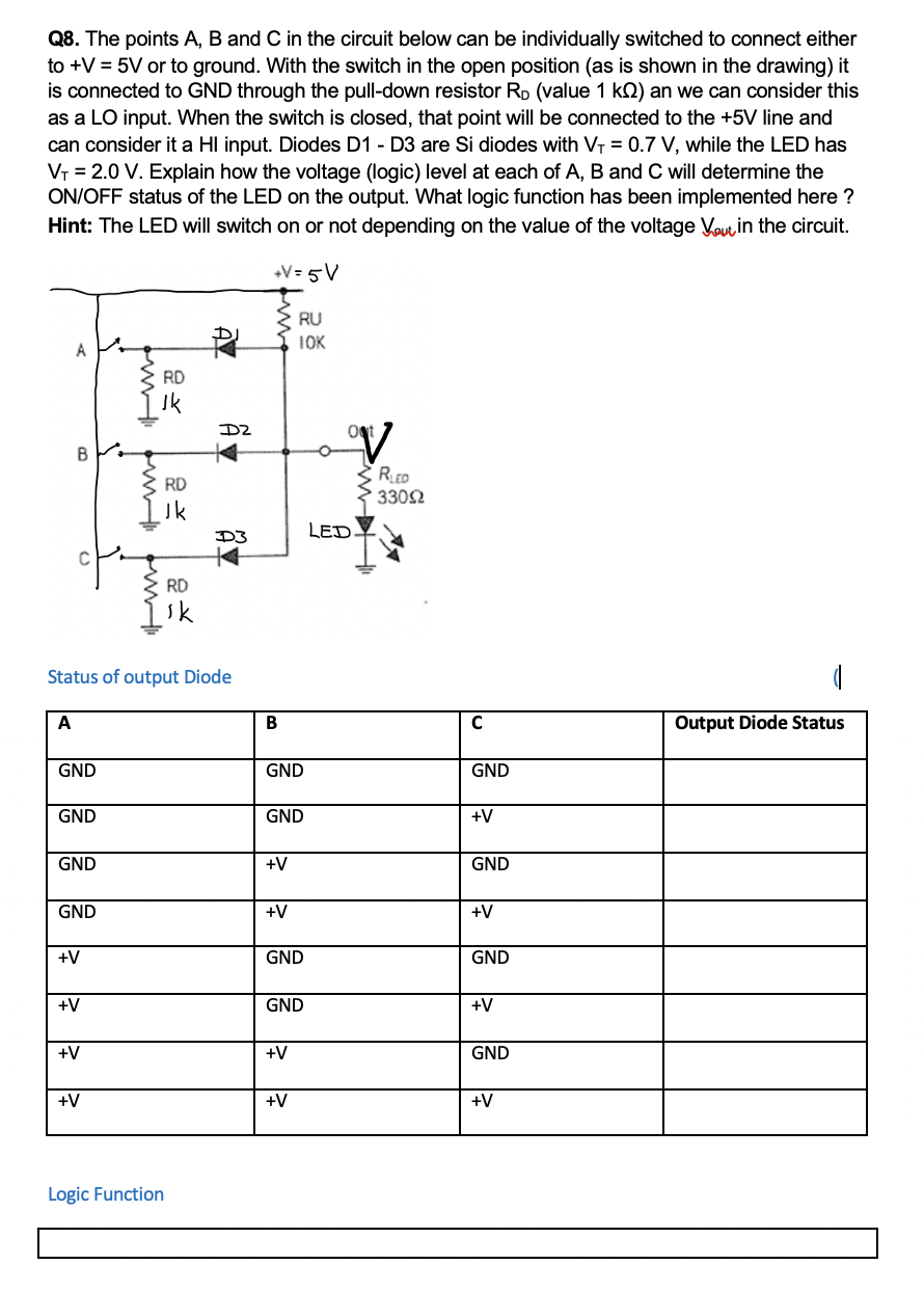Q8. The points A, B and C in the circuit below can be individually switched to connect either
to +V = 5V or to ground. With the switch in the open position (as is shown in the drawing) it
is connected to GND through the pull-down resistor Rp (value 1 k2) an we can consider this
as a LO input. When the switch is closed, that point will be connected to the +5V line and
can consider it a HI input. Diodes D1 - D3 are Si diodes with VT = 0.7 V, while the LED has
Vr = 2.0 V. Explain how the voltage (logic) level at each of A, B and C will determine the
ON/OFF status of the LED on the output. What logic function has been implemented here ?
Hint: The LED will switch on or not depending on the value of the voltage Vout in the circuit.
V= 5V
RU
IOK
A
RD
RED
3302
RD
LED
D3
RD
Status of output Diode
A
B
Output Diode Status
GND
GND
GND
GND
GND
+V
GND
+V
GND
GND
+V
+V
+V
GND
GND
+V
GND
+V
+V
+V
GND
+V
+V
+V
Logic Function
AZ
