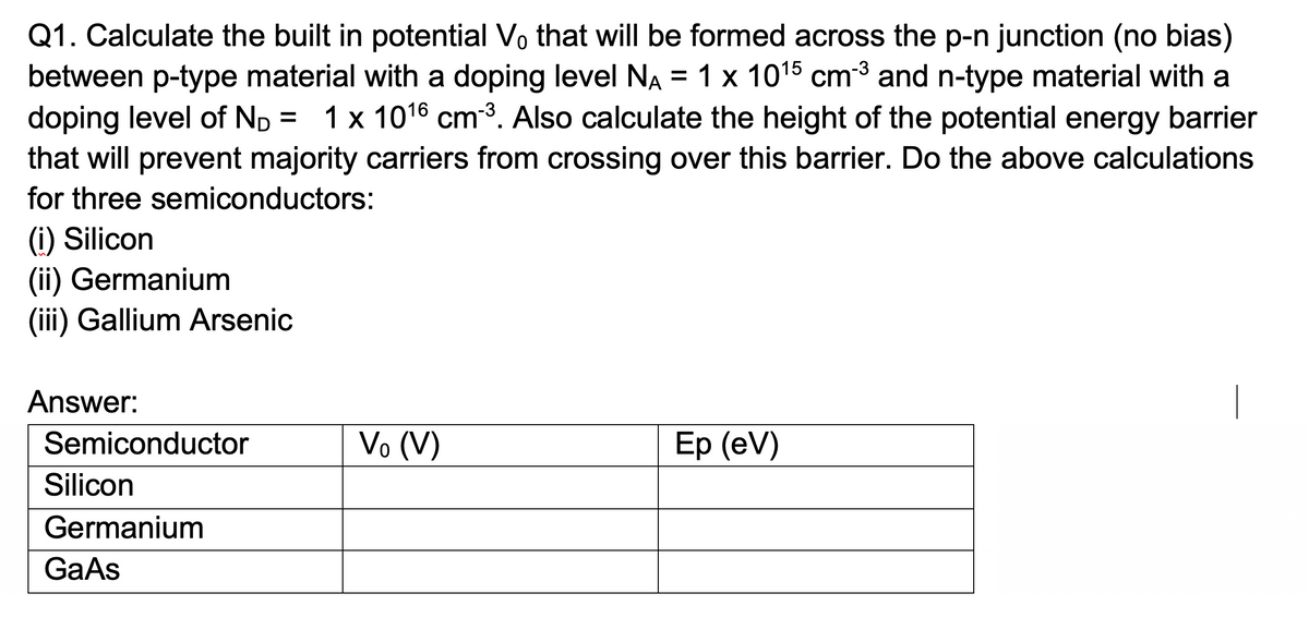 Q1. Calculate the built in potential Vo that will be formed across the p-n junction (no bias)
between p-type material with a doping level NA = 1 x 1015 cm-³ and n-type material with a
doping level of Np =
that will prevent majority carriers from crossing over this barrier. Do the above calculations
1 x 1016 cm-3. Also calculate the height of the potential energy barrier
for three semiconductors:
(i) Silicon
(ii) Germanium
(iii) Gallium Arsenic
Answer:
Semiconductor
Vo (V)
Ер (eV)
Silicon
Germanium
GaAs
