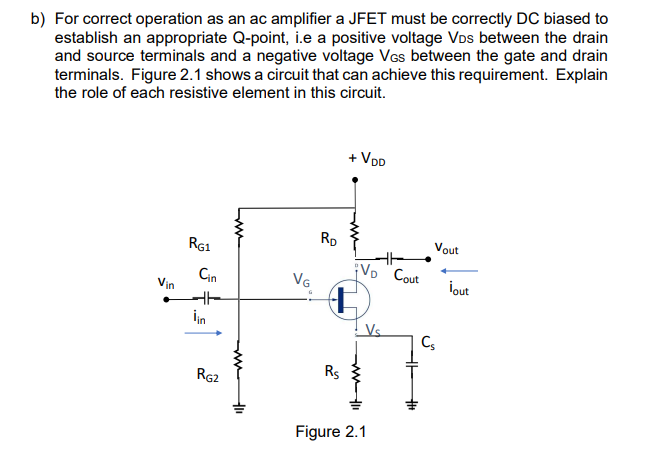 b) For correct operation as an ac amplifier a JFET must be correctly DC biased to
establish an appropriate Q-point, i.e a positive voltage VDs between the drain
and source terminals and a negative voltage VGs between the gate and drain
terminals. Figure 2.1 shows a circuit that can achieve this requirement. Explain
the role of each resistive element in this circuit.
Vin
RG1
Cin
HT
lin
RG2
VG
3º
Rs
+ VDD
¡VD Cout
Figure 2.1
Vout
Cs
¡out