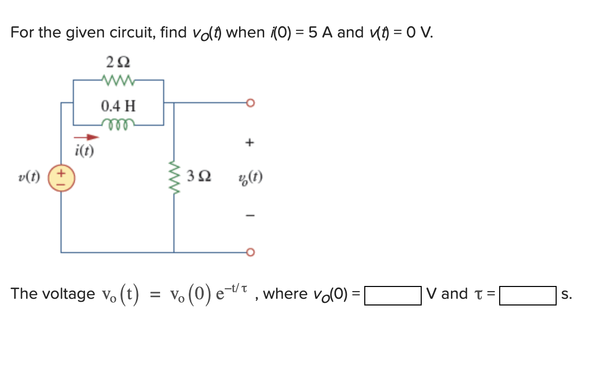 For the given circuit, find vo(t) when (0) = 5 A and v(t) = 0 V.
252
v(t) (+
i(t)
0.4 H
m
www
3Ω
+
% (t)
The voltage v₁ (t) = vo (0) et/t, where vo(0) =
V and t =
S.