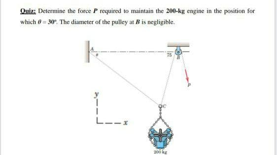 Quiz: Determine the force P required to maintain the 200-kg engine in the position for
which 0 = 30°. The diameter of the pulley at B is negligible.
L--x
200 kg
