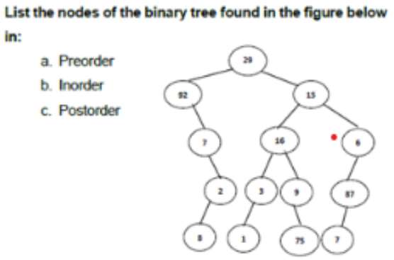 List the nodes of the binary tree found in the figure below
in:
a. Preorder
29
b. Inorder
c. Postorder
75
