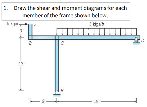 Draw the shear and moment diagrams for each
member of the frame shown below.
6 kips -
A
3 kips/ft
3'
B
12'
E
E6'-
18'
