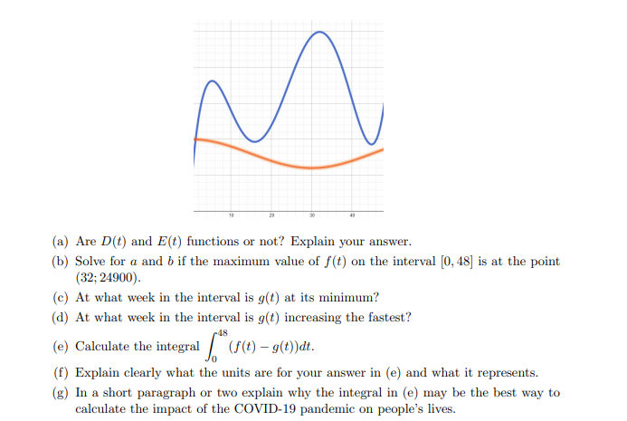 29
(a) Are D(t) and E(t) functions or not? Explain your answer.
(b) Solve for a and b if the maximum value of f(t) on the interval [0, 48] is at the point
(32; 24900).
(c) At what week in the interval is g(t) at its minimum?
(d) At what week in the interval is g(t) increasing the fastest?
-48
(e) Calculate the integral (f(t) – 9(t))dt.
(f) Explain clearly what the units are for your answer in (e) and what it represents.
(g) In a short paragraph or two explain why the integral in (e) may be the best way to
calculate the impact of the COVID-19 pandemic on people's lives.
