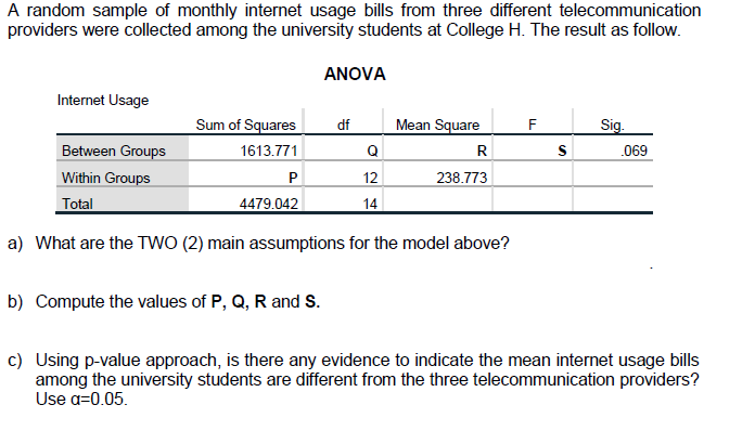A random sample of monthly internet usage bills from three different telecommunication
providers were collected among the university students at College H. The result as follow.
ANOVA
Internet Usage
Sum of Squares
df
Mean Square
F
Sig.
Between Groups
1613.771
R
.069
Within Groups
P
12
238.773
Total
4479.042
14
a) What are the TWO (2) main assumptions for the model above?
b) Compute the values of P, Q, R and s.
c) Using p-value approach, is there any evidence to indicate the mean internet usage bills
among the university students are different from the three telecommunication providers?
Use a=0.05.
