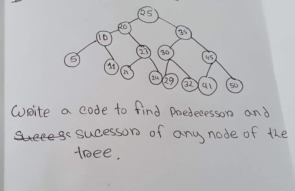 #
11
20
21
30
(2429)
45
32 41
50
Write a code to find Predecessor and
Success Sucesson of any node of the
tree.