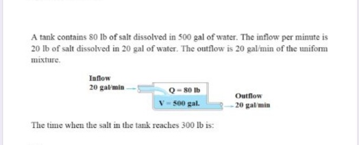 A tank contains 80 lb of salt dissolved in 500 gal of water. The inflow per minute is
20 Ib of salt dissolved in 20 gal of water. The outflow is 20 gal'min of the uniform
mixture.
Inflow
Q = 80 Ib
V = 500 gal.
20 gal'min
Outflow
20 gal'min
The time when the salt in the tank reaches 300 lb is:
