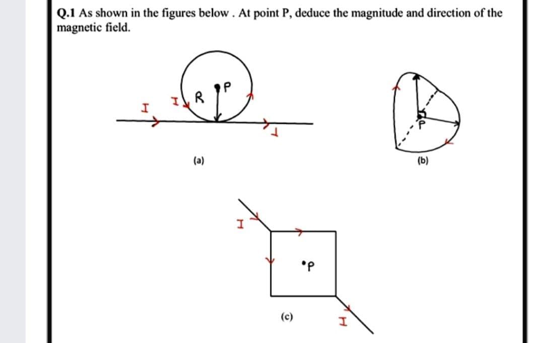 Q.1 As shown in the figures below. At point P, deduce the magnitude and direction of the
magnetic field.
R
(a)
(b)
(c)
