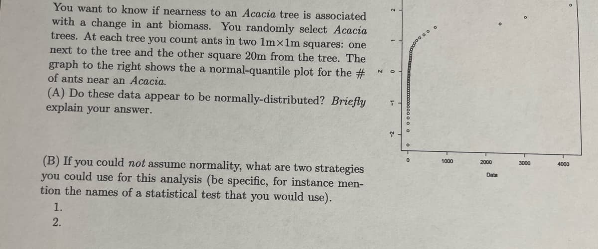 You want to know if nearness to an Acacia tree is associated
with a change in ant biomass. You randomly select Acacia
trees. At each tree you count ants in two 1m×1m squares: one
next to the tree and the other square 20m from the tree. The
graph to the right shows the a normal-quantile plot for the #
of ants near an Acacia.
(A) Do these data appear to be normally-distributed? Briefly
explain your answer.
1000
2000
3000
4000
(B) If you could not assume normality, what are two strategies
you could use for this analysis (be specific, for instance men-
tion the names of a statistical test that you would use).
Data
1.
12.
