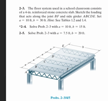 2-3. The floor system used in a school classroom consists
of a 4-in. reinforced stone concrete slab. Sketch the loading
that acts along the joist BF and side girder ABCDE. Set
a- 10 ft, b- 30 ft. Hint: See Tables 1.2 and 1.4.
*24 Solve Prob. 2-3 with a = 10 ft, b= 15 ft.
2-5. Solve Prob. 2-3 with a = 7.5 f, b = 20 ft.
