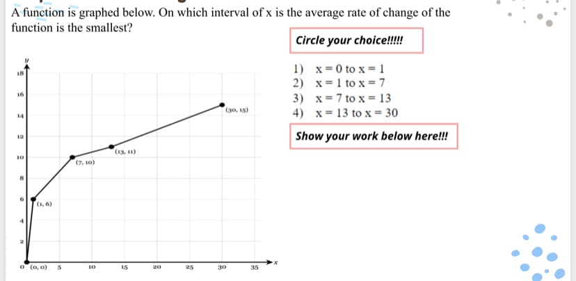A function is graphed below. On which interval of x is the average rate of change of the
function is the smallest?
Circle your choice!!!!
1) x=0 to x = 1
2) x= 1 to x = 7
18
16
3) x= 7 to x = 13
(30, 15)
4) x = 13 to x = 30
14
Show your work below here!!!
12
(13, 11)
10
(7, 10)
(1, 6)
O (0, 0)
15
35
10
20
25
30
