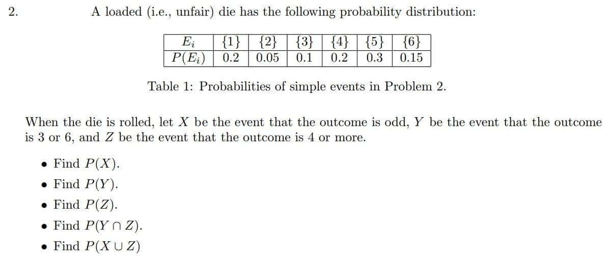 2.
A loaded (i.e., unfair) die has the following probability distribution:
E;
{1} {2}
{3} {4} {5} {6}
P(E;)
0.2
0.05
0.1
0.2
0.3
0.15
Table 1: Probabilities of simple events in Problem 2.
When the die is rolled, let X be the event that the outcome is odd, Y be the event that the outcome
is 3 or 6, and Z be the event that the outcome is 4 or more.
• Find P(X).
• Find P(Y).
• Find P(Z).
• Find P(Y n Z).
• Find P(X U Z)
