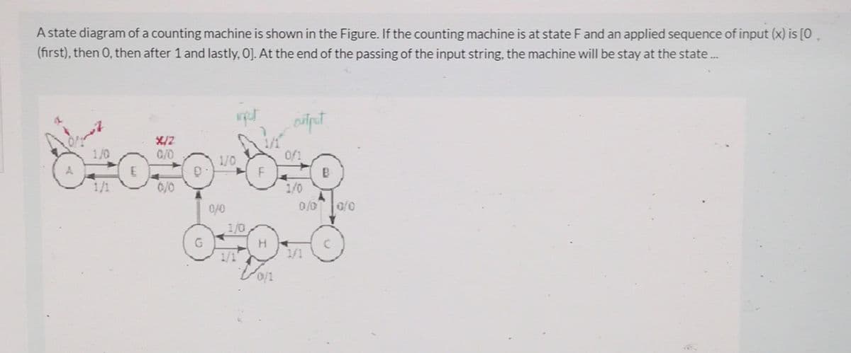 A state diagram of a counting machine is shown in the Figure. If the counting machine is at state Fand an applied sequence of input (x) is [0.
(first), then 0, then after 1 and lastly, O]. At the end of the passing of the input string, the machine will be stay at the state.
1/0
C/0
0/1
1/0
1/1
0/0
1/0
0/0
0/0
0/0
1/0
1/1
1/1
