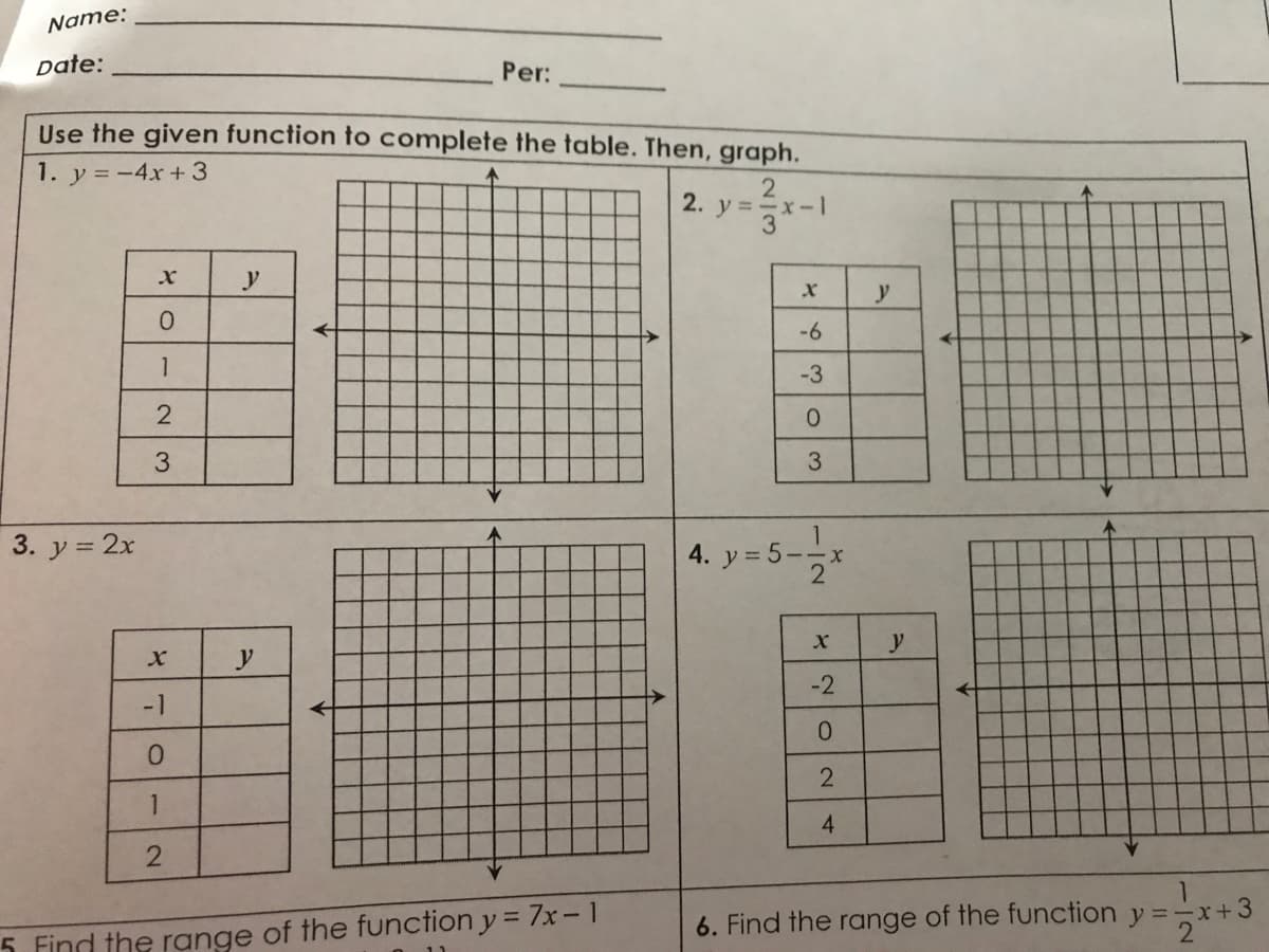 Name:
Date:
Per:
Use the given function to complete the table. Then, graph.
1. y =-4x + 3
2. y =x-1
y
-6
1.
-3
0.
3. y = 2x
4. y = 5-
y
y
-2
-1
4.
6. Find the range of the function y = -x+3
5 Find the range of the function y = 7x- 1
